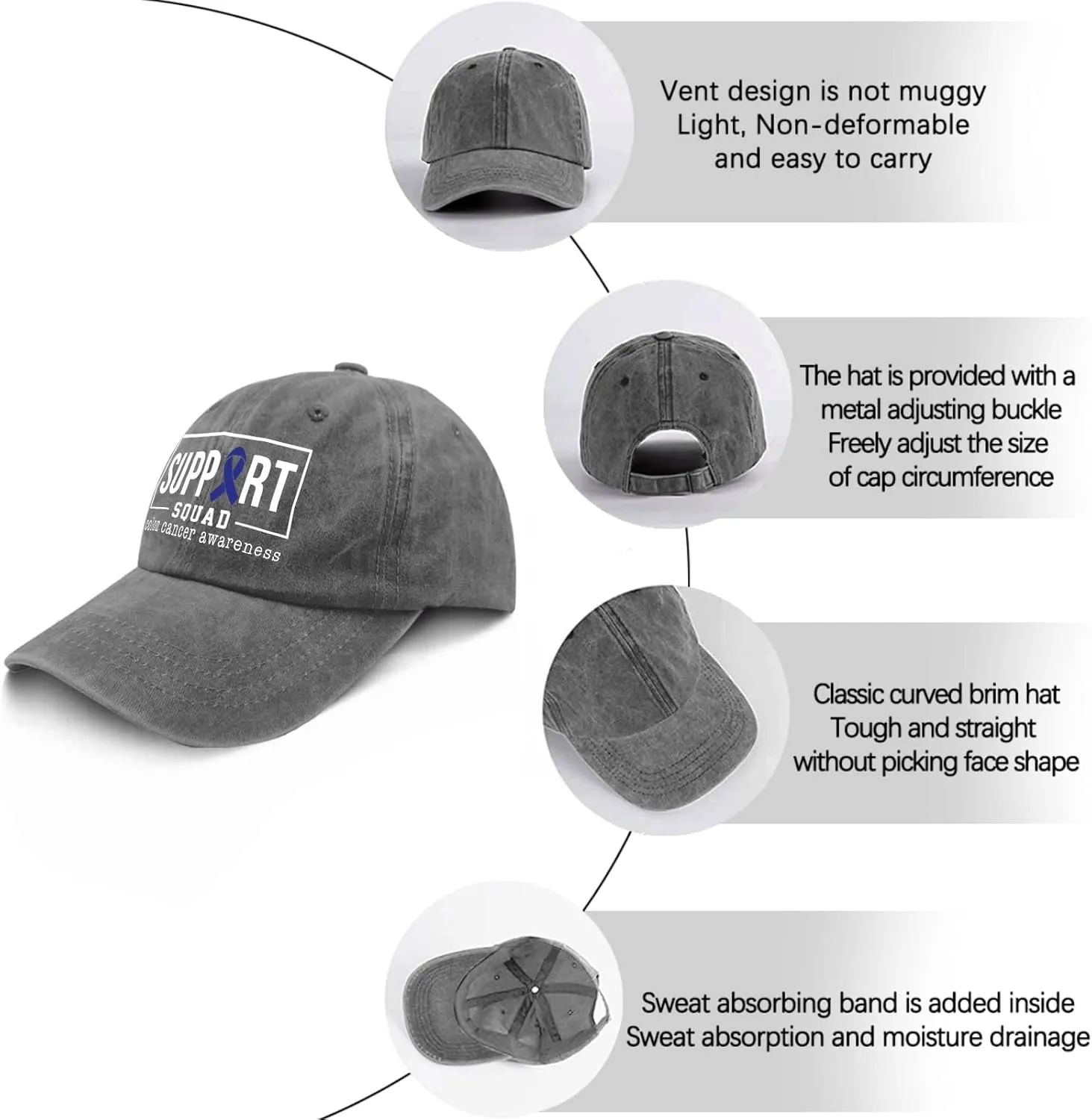 Colon Cancer Awareness Supporters Colorectal Cancer Mens Baseball Cap Low Profile Caps for Womens Pickleballb Hat Trendy