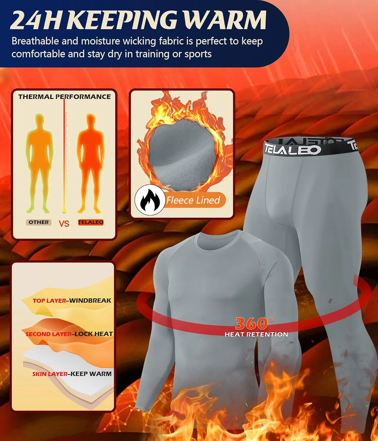 TELALEO 2 Set Mens Thermal Underwear Fleece Lined Long Johns 4 Pcs Base Layer Shirts Pant for Cold Winter Weather